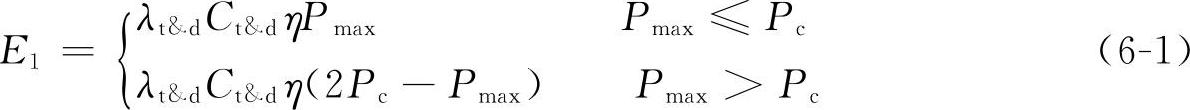 978-7-111-39449-5-Chapter06-6.jpg