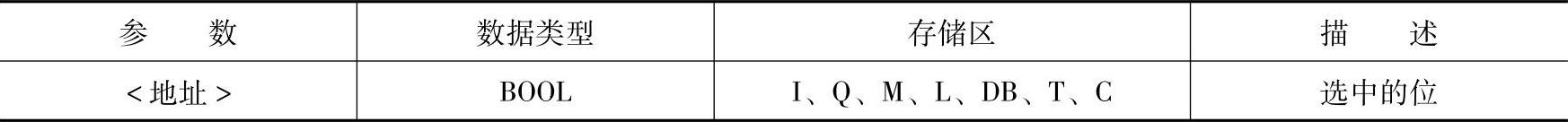 978-7-111-48468-4-Chapter04-16.jpg