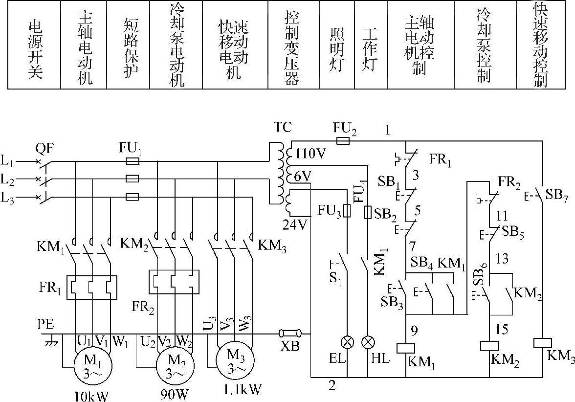 978-7-111-42164-1-Chapter07-3.jpg