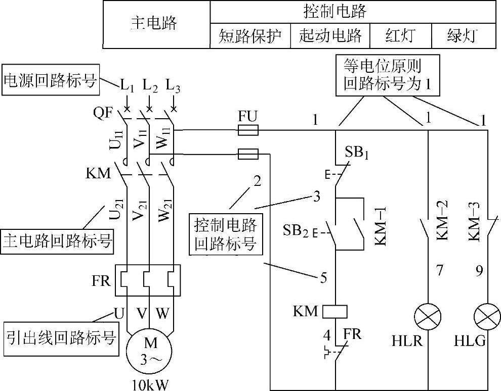 978-7-111-42164-1-Chapter03-2.jpg