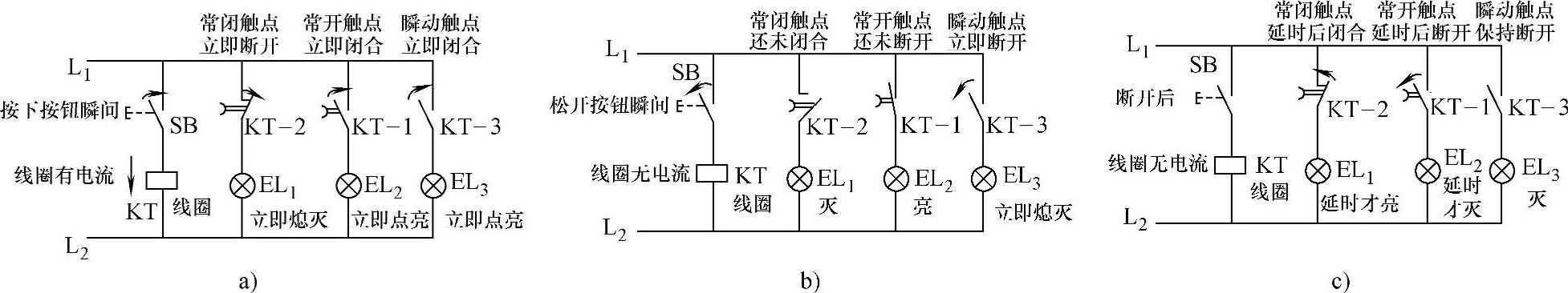 978-7-111-42164-1-Chapter01-39.jpg