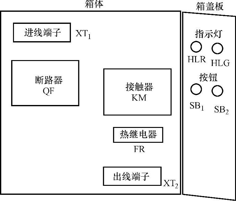 978-7-111-42164-1-Chapter05-2.jpg