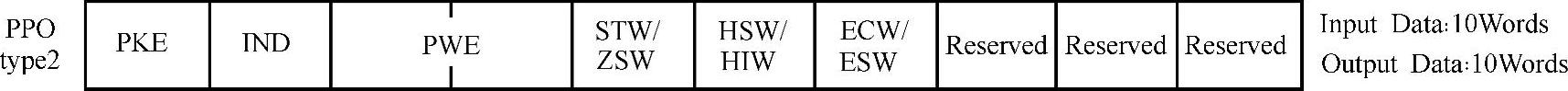 978-7-111-46009-1-Chapter04-4.jpg