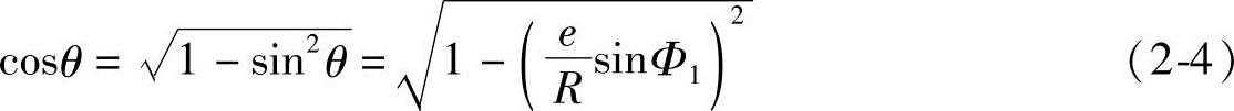 978-7-111-29794-9-Chapter02-13.jpg