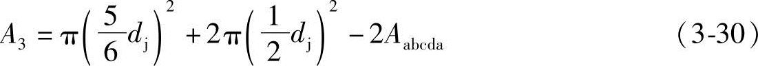 978-7-111-29794-9-Chapter03-93.jpg