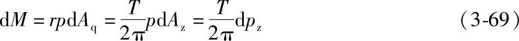 978-7-111-29794-9-Chapter03-167.jpg