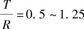 978-7-111-29794-9-Chapter05-54.jpg