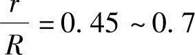 978-7-111-29794-9-Chapter04-80.jpg