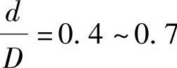 978-7-111-29794-9-Chapter05-40.jpg