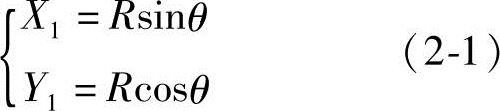 978-7-111-29794-9-Chapter02-7.jpg