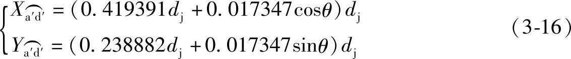 978-7-111-29794-9-Chapter03-59.jpg