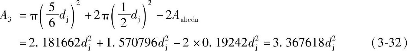 978-7-111-29794-9-Chapter03-102.jpg