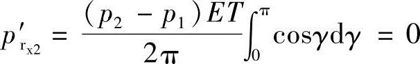 978-7-111-29794-9-Chapter03-237.jpg