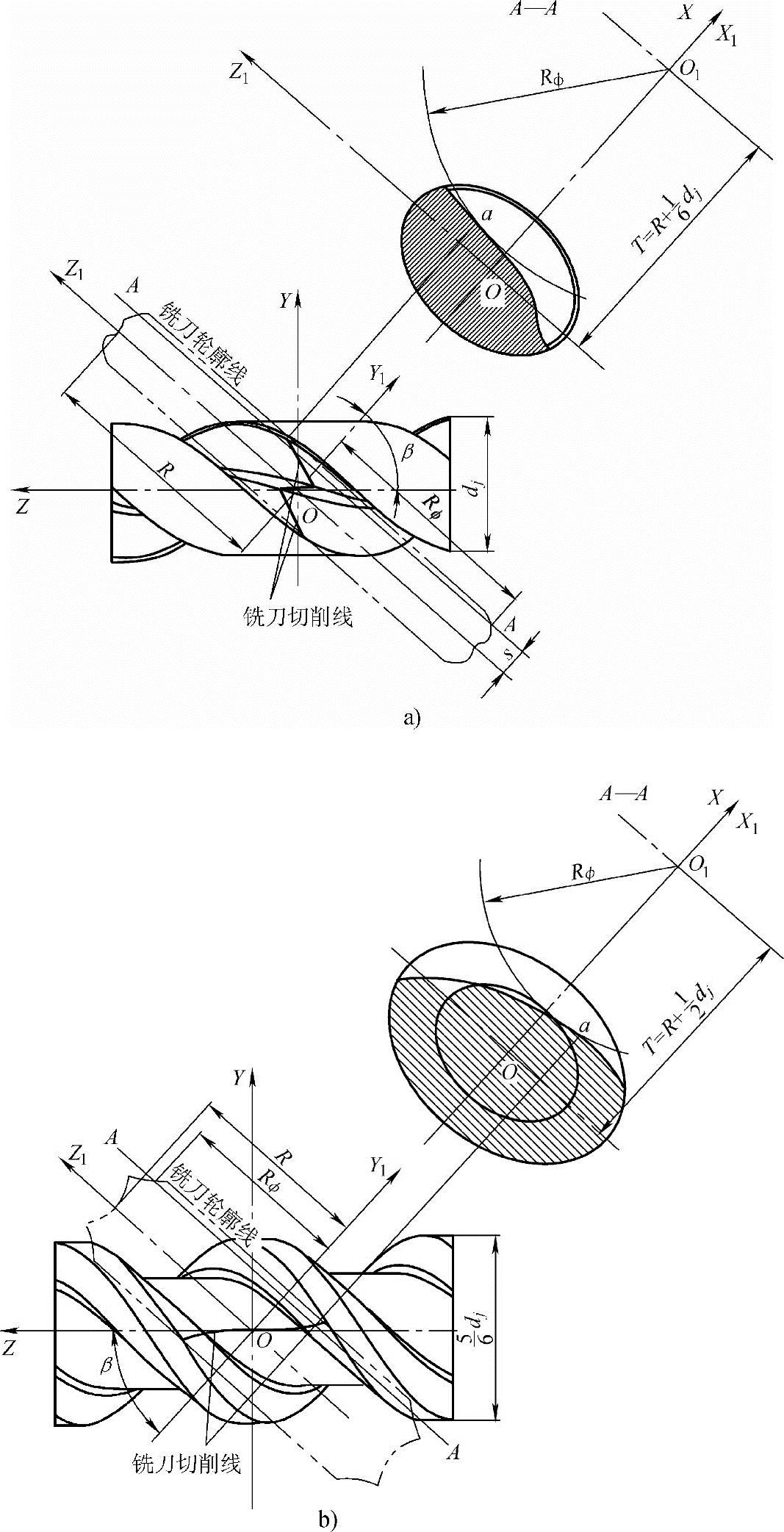 978-7-111-29794-9-Chapter03-319.jpg