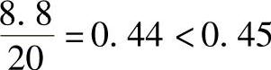 978-7-111-42712-4-Chapter05-155.jpg