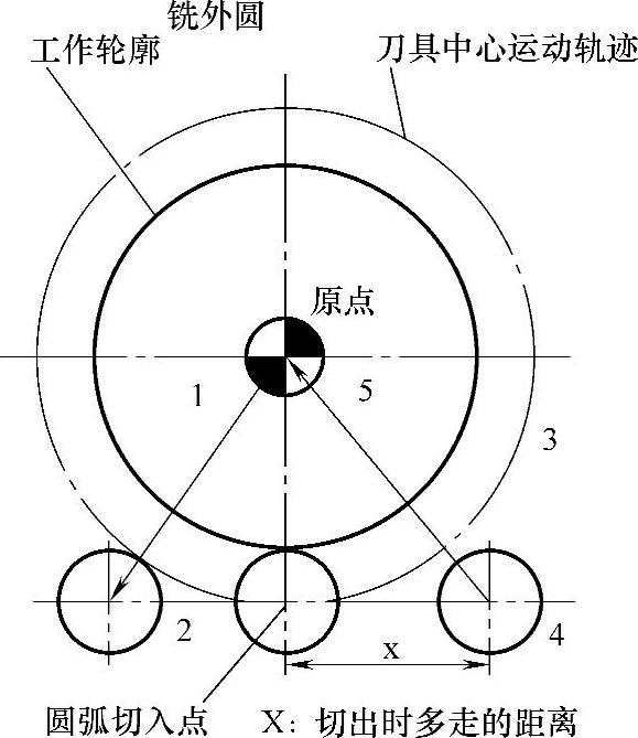 978-7-111-33622-8-Chapter01-46.jpg