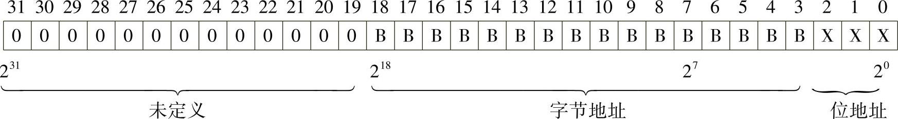 978-7-111-28718-6-Chapter08-16.jpg