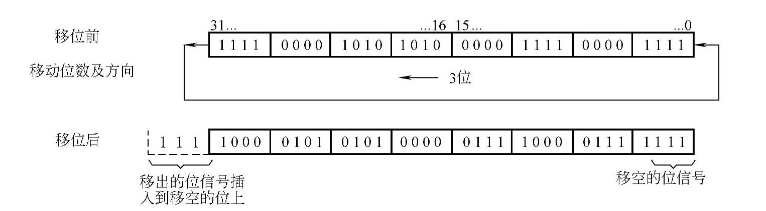 978-7-111-28718-6-Chapter06-85.jpg