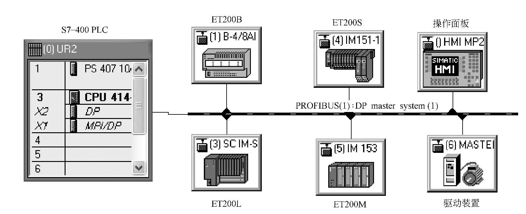 978-7-111-28718-6-Chapter03-4.jpg