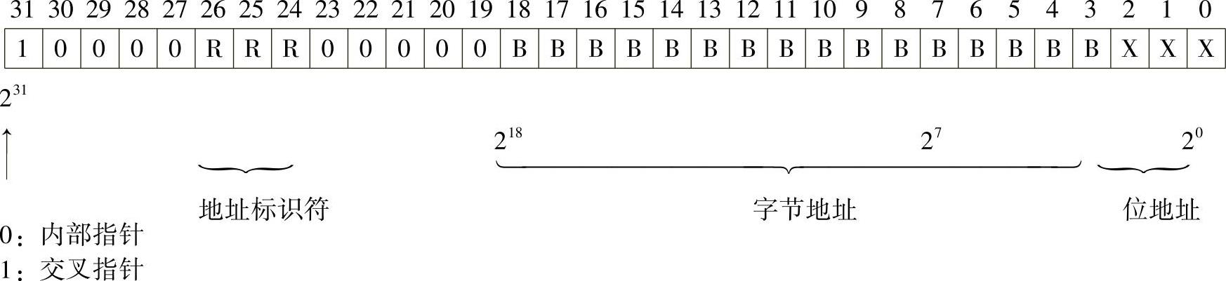 978-7-111-28718-6-Chapter08-19.jpg