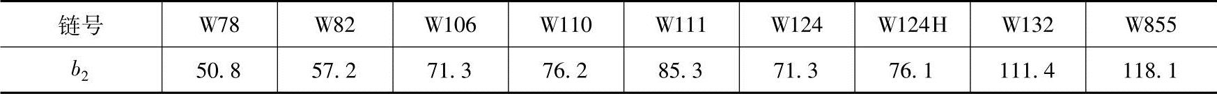 978-7-111-54070-0-Chapter05-573.jpg