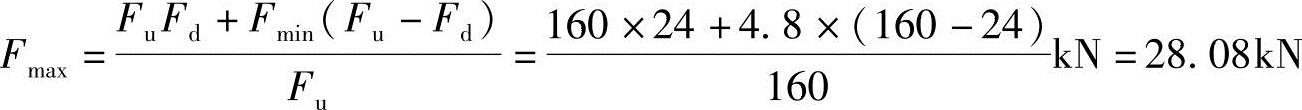 978-7-111-54070-0-Chapter05-432.jpg