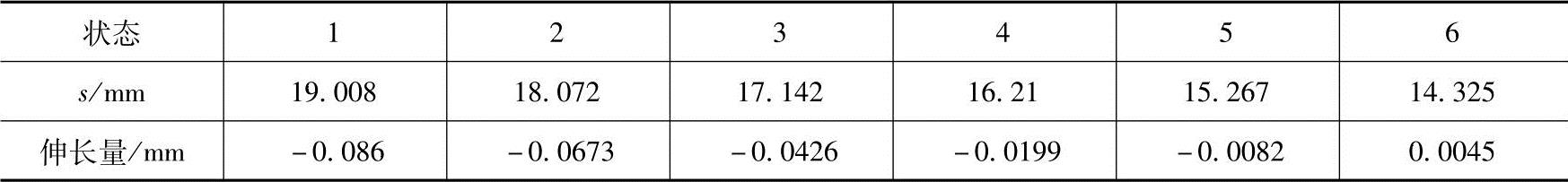 978-7-111-54070-0-Chapter04-131.jpg