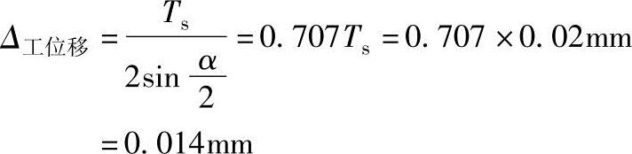 978-7-111-53067-1-Chapter01-101.jpg