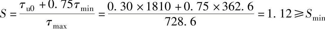 978-7-111-50984-4-Part04-74.jpg