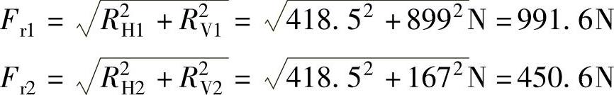 978-7-111-50984-4-Part03-106.jpg