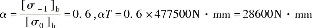 978-7-111-50984-4-Part03-45.jpg