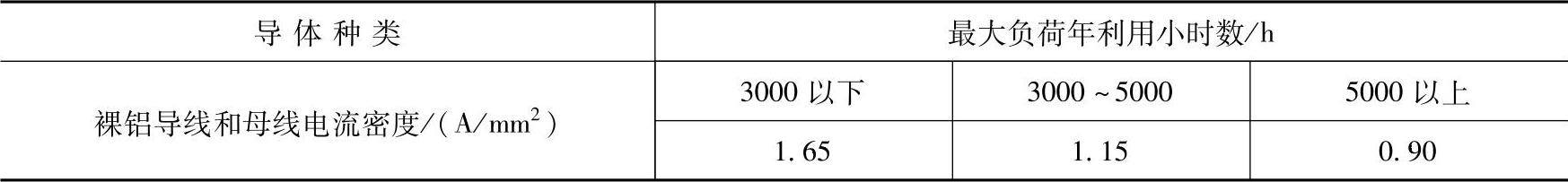 978-7-111-41960-0-Chapter08-6.jpg