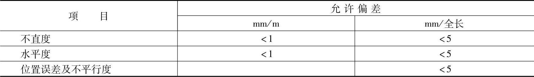 978-7-111-41960-0-Chapter05-9.jpg