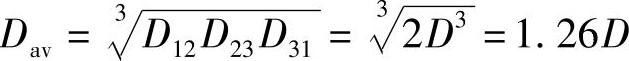 978-7-111-41960-0-Chapter01-78.jpg