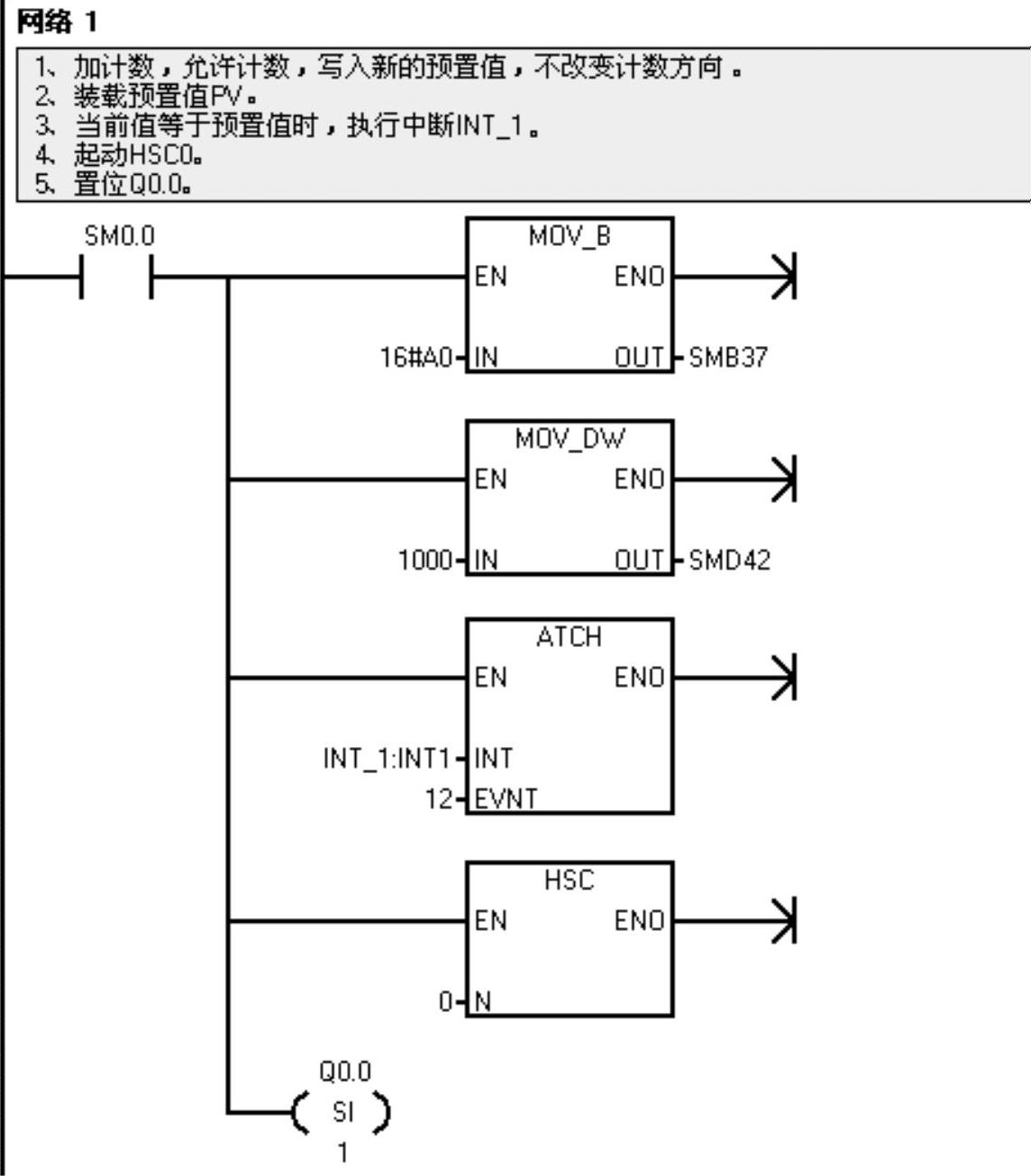 978-7-111-51393-3-Chapter07-8.jpg