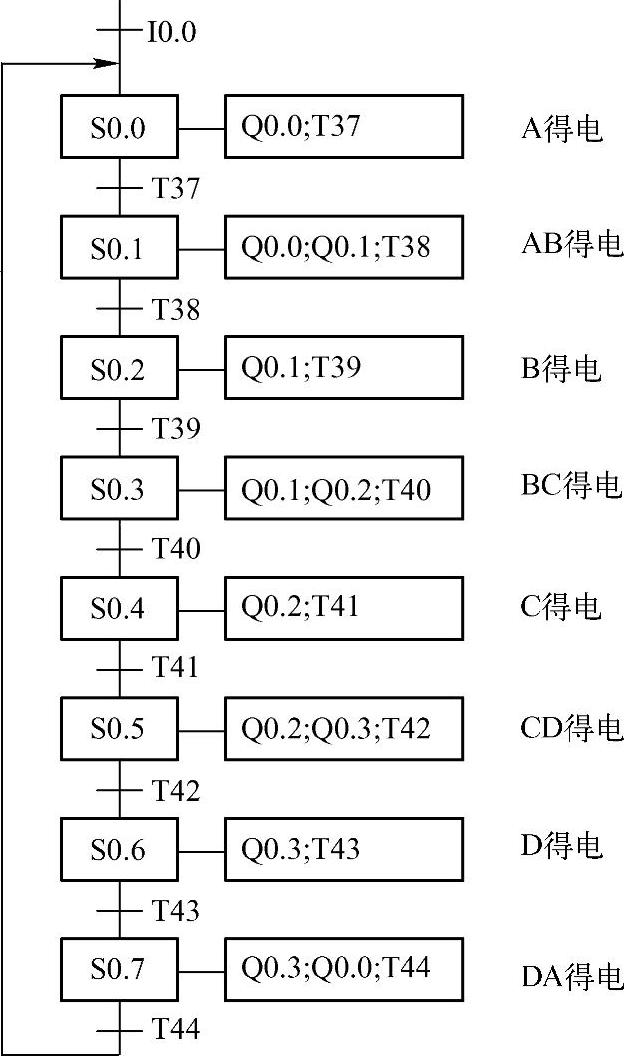 978-7-111-51393-3-Chapter01-38.jpg