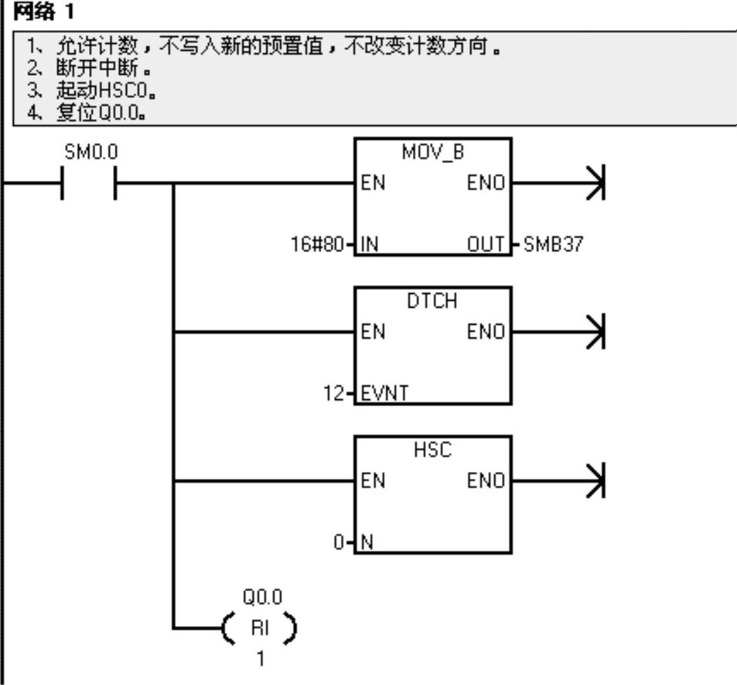 978-7-111-51393-3-Chapter07-9.jpg