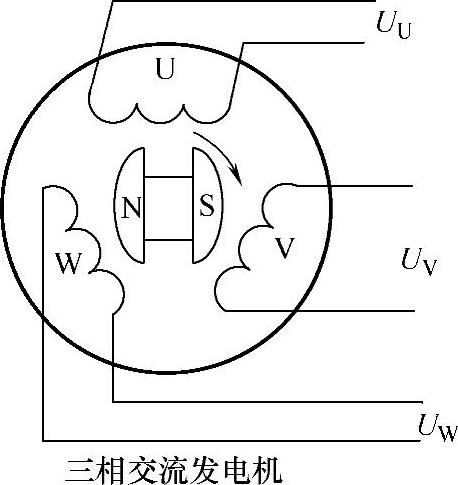 978-7-111-56310-5-Chapter02-1.jpg