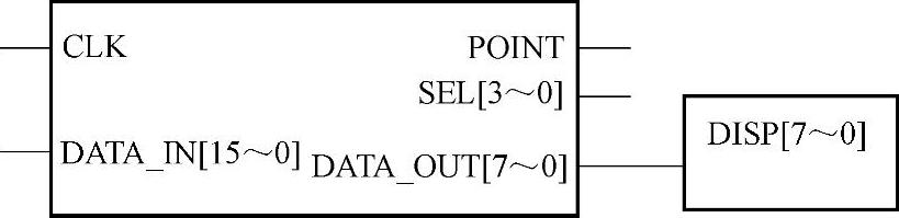 978-7-111-42984-5-Chapter05-105.jpg