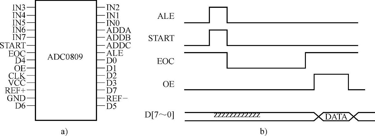 978-7-111-42984-5-Chapter05-100.jpg