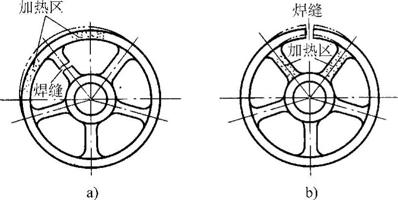 978-7-111-43925-7-Chapter08-9.jpg