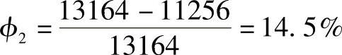 978-7-111-39705-2-Chapter07-150.jpg