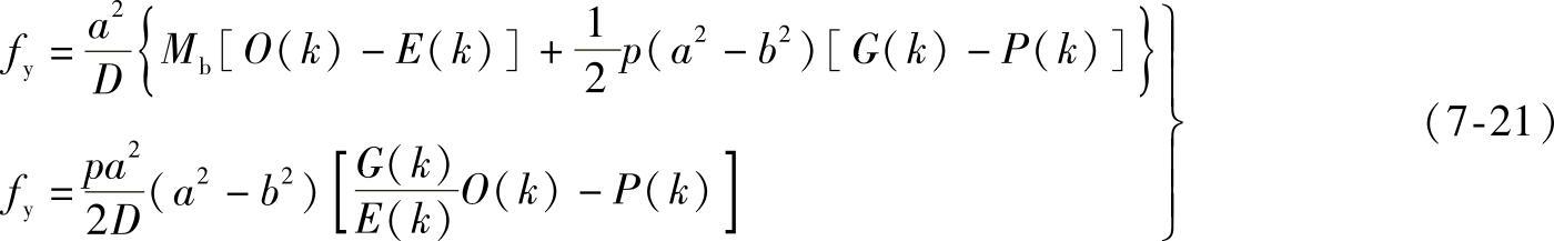 978-7-111-39705-2-Chapter07-55.jpg