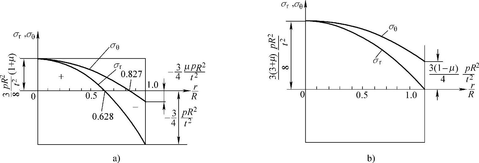 978-7-111-39705-2-Chapter03-88.jpg