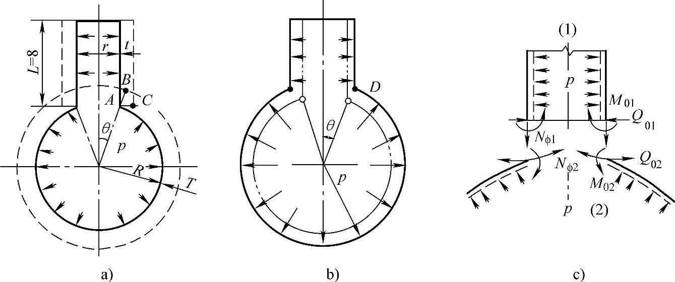 978-7-111-39705-2-Chapter05-32.jpg