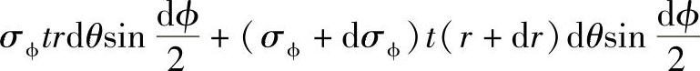 978-7-111-39705-2-Chapter03-5.jpg