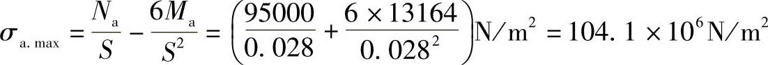 978-7-111-39705-2-Chapter07-88.jpg