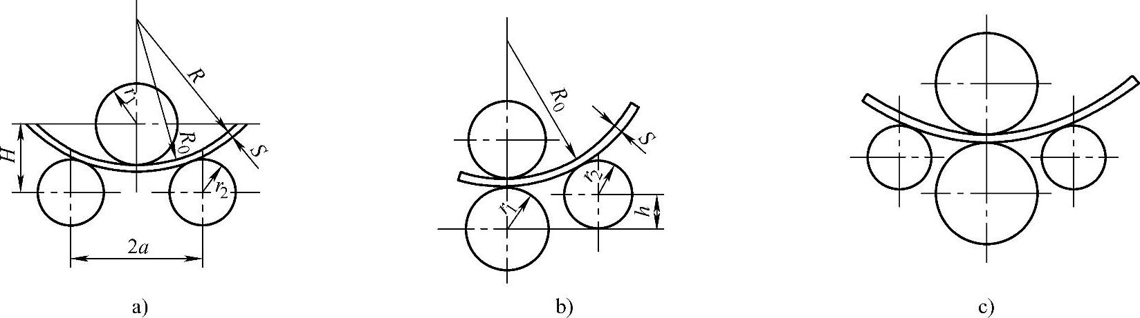 978-7-111-39705-2-Chapter08-21.jpg