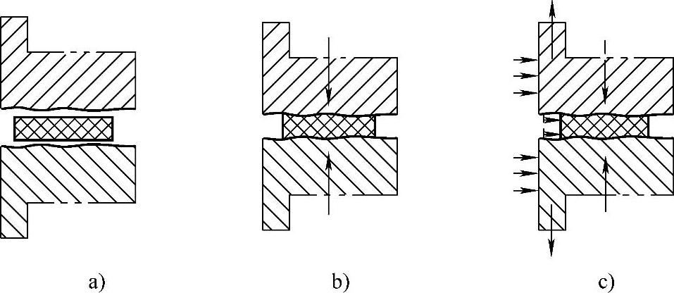 978-7-111-39705-2-Chapter05-5.jpg