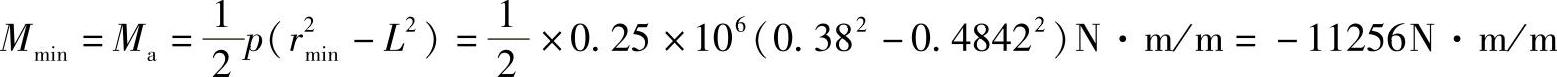 978-7-111-39705-2-Chapter07-148.jpg